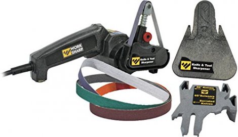4. Precision Sharpening Guides