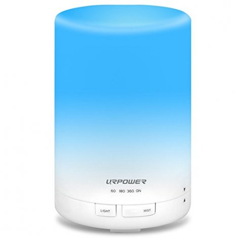 5. URPOWER 2nd Gen