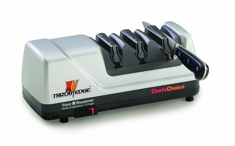 10. Trizor XV