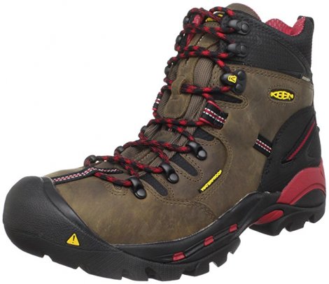5. KEEN Utility