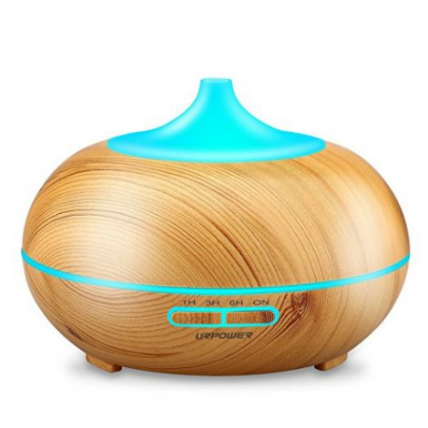 2. URPOWER 300ml Ultrasonic