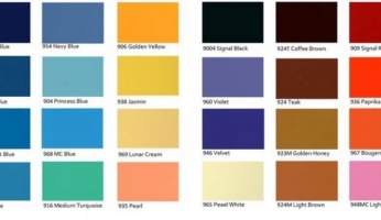 how to mix paint colors